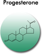 Progesterone structural formula