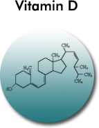 Vitamin D structural formula